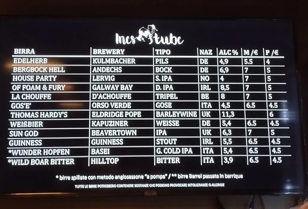 Ines Stube restaurant in Tabiago-Cibrone