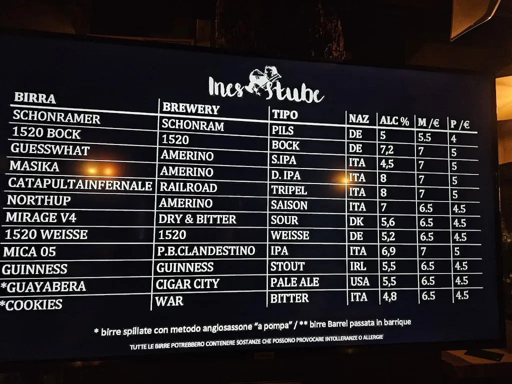 Menu_Ines Stube_Tabiago-Cibrone_image_2