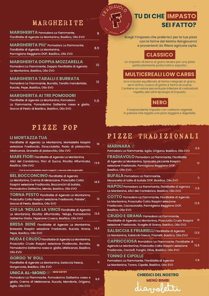 Menu_Fradiavolo Pizzeria - Arese IL CENTRO_Torre d'Arese_immagine_2