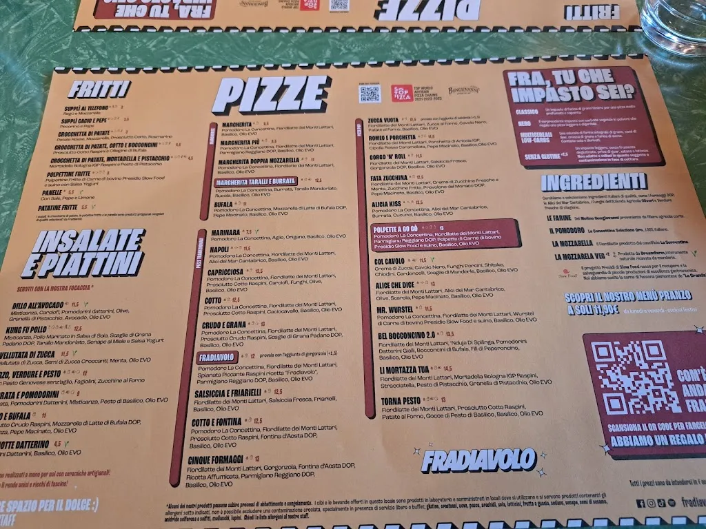 Menu_Fradiavolo Pizzeria - Arese IL CENTRO_Torre d'Arese_immagine_4