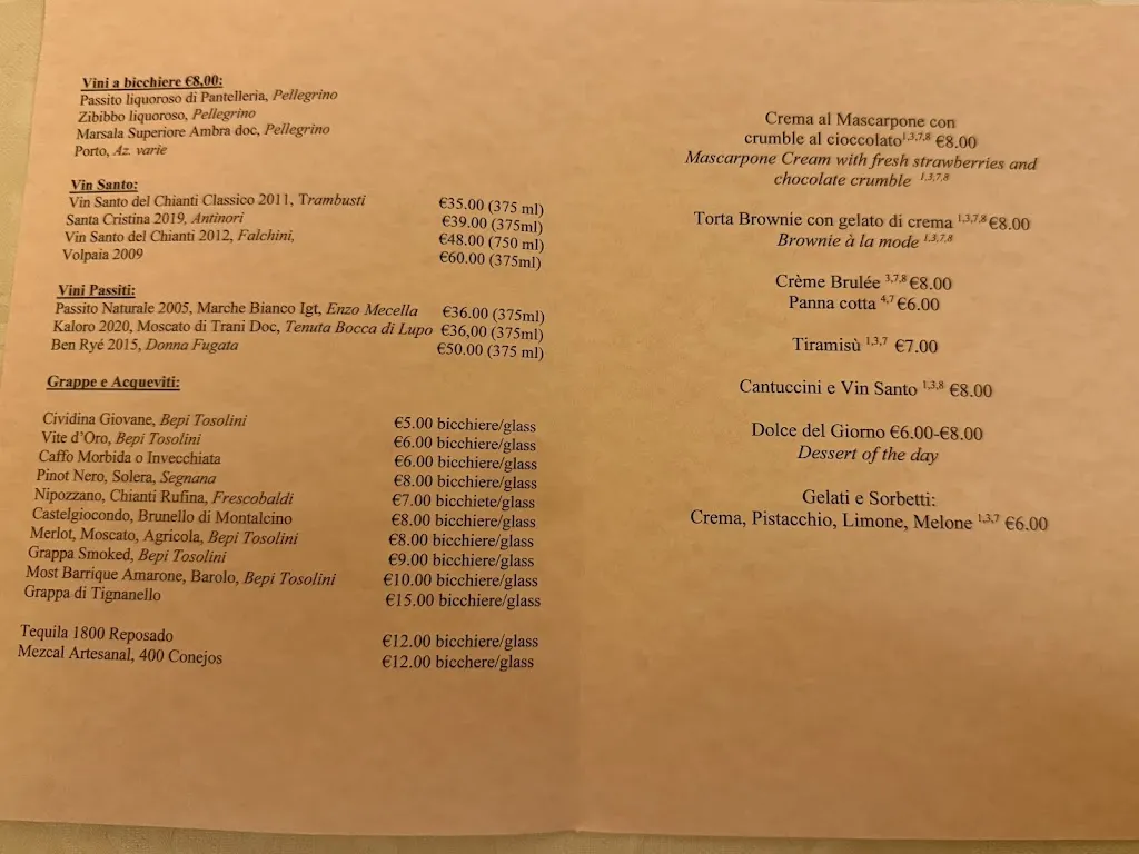 Menu_L'Osteria di Giovanni_Trebbio_image_4