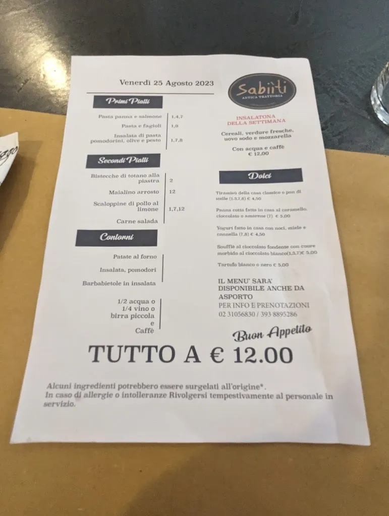 Alberto Lucini_Sabiìti antica Trattoria_Turate_review