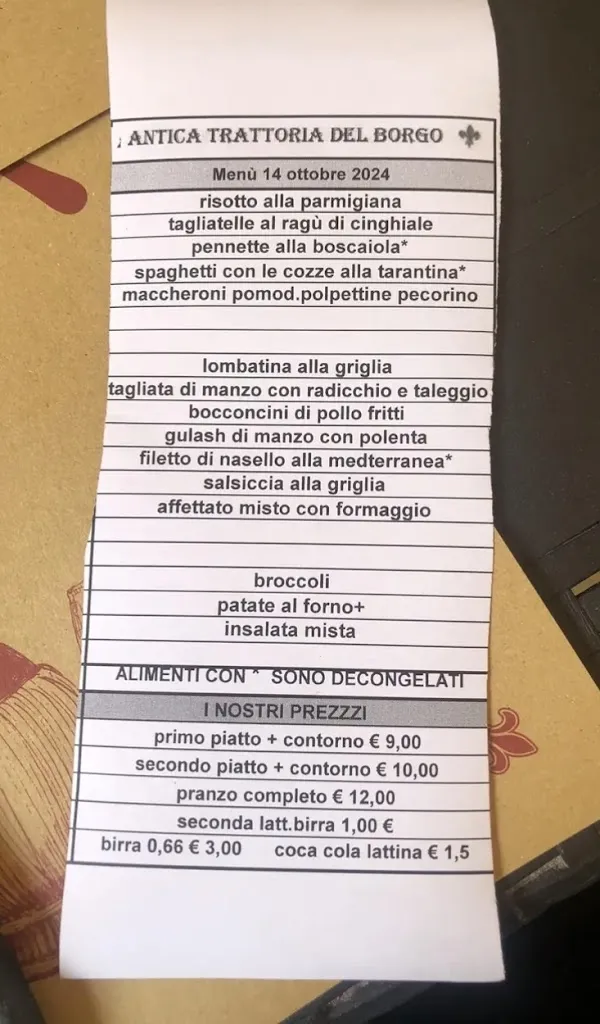 Menu_Antica Trattoria Del Borgo_Usmate-Velate_image_3