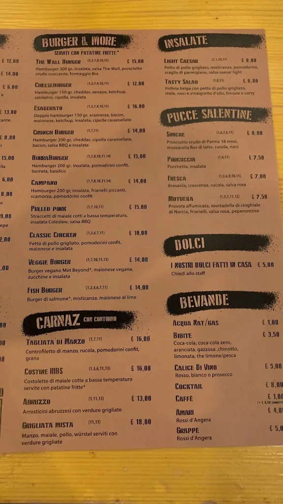 Menu_The Wall - Brewpub_Venegono Inferiore_image_2