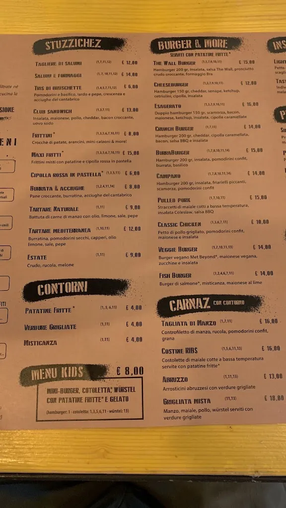 Menu_The Wall - Brewpub_Venegono Inferiore_image_4