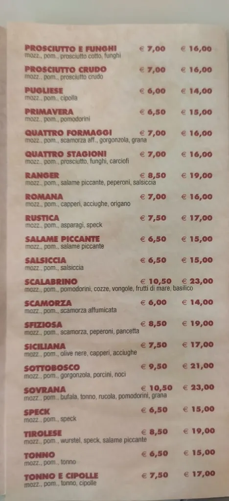 Menu_Trattoria Pizzeria Scalabrino_Verolavecchia_image_2