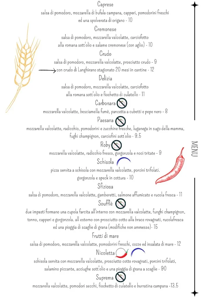 Menu_Pizzeria la roda_Vescovato_image_2