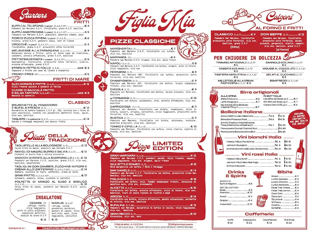 Menu_Figlia Mia - La Pizzeria_Vighignolo_image_1