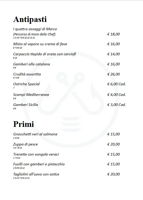 Menu_Cafè del Mar_Vigevano_immagine_2