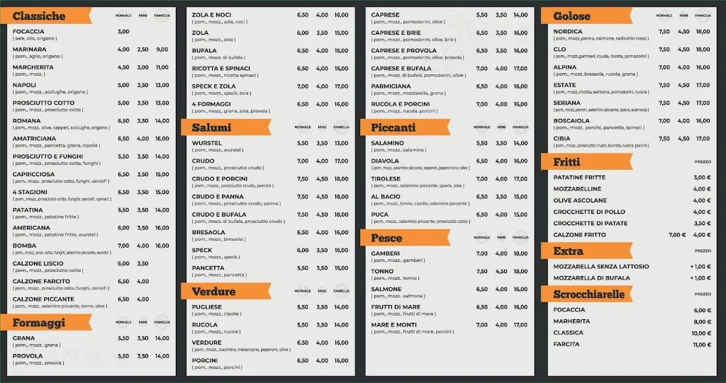 Menu_Pizzeria da Ploda_Villa d'Ogna_image_1