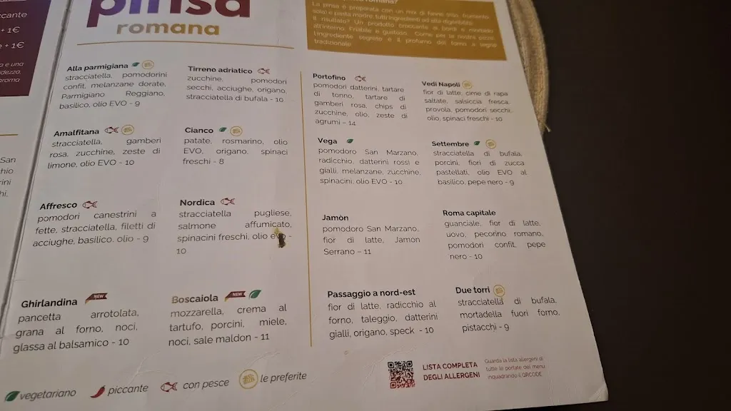 Menu_Castello - Cucina & Pizza_Vignola_image_1