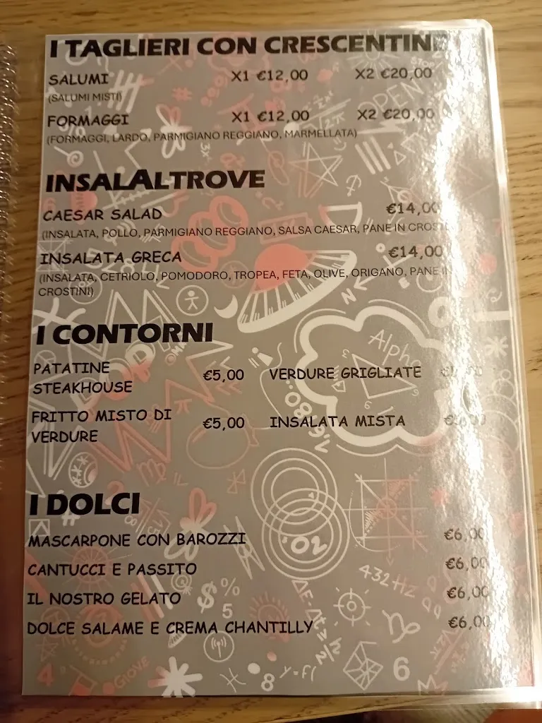 Menu_Altrove Diablolab_Vignola_image_3