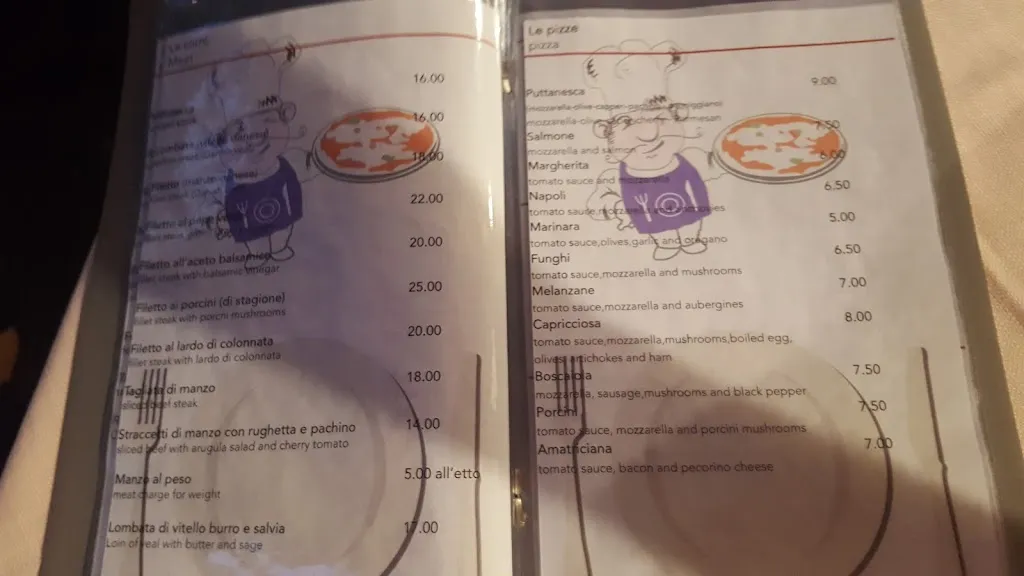 Menu_Il Vignola_Vignola_image_4