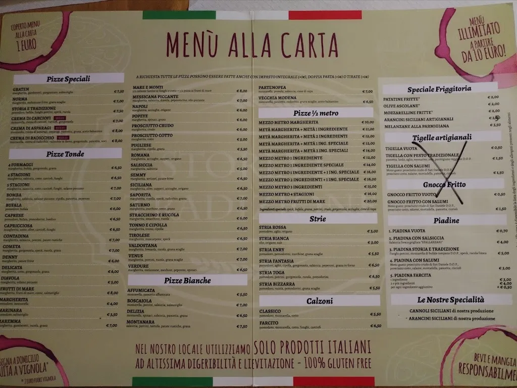 Giovanni_Storia e Tradizione_Vignola_review