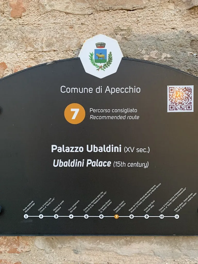 silvano riguccini_Tamoil_Apecchio_review