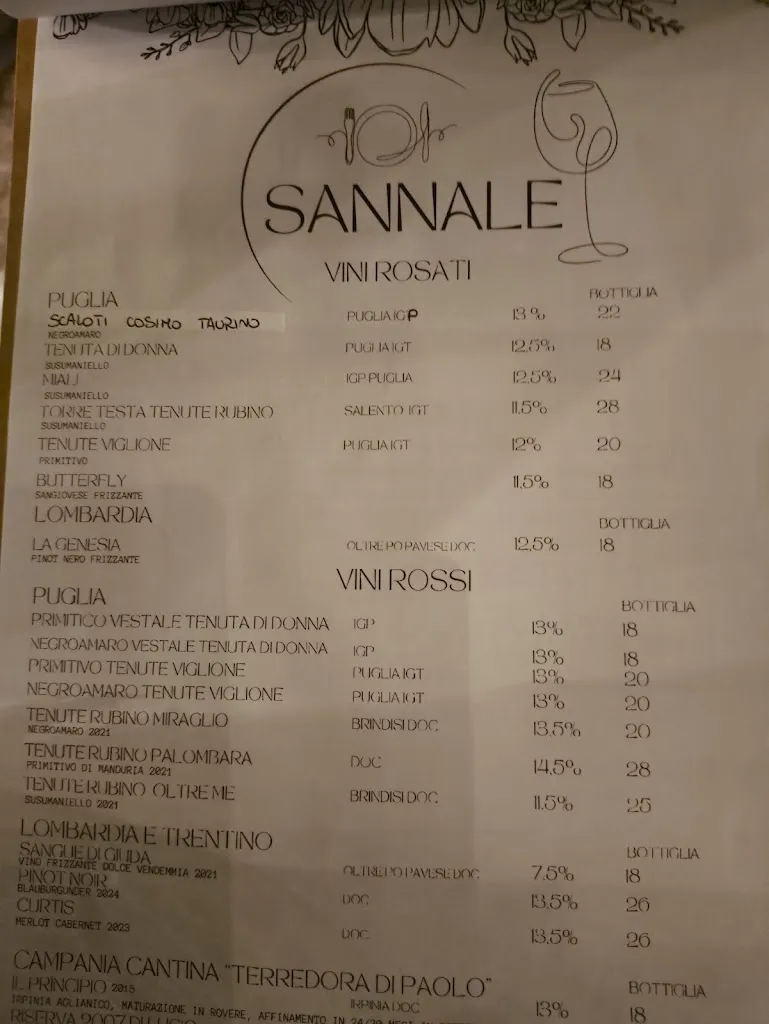 Menu_Sannale - Ristorante Pizzeria_Carovigno_immagine_4