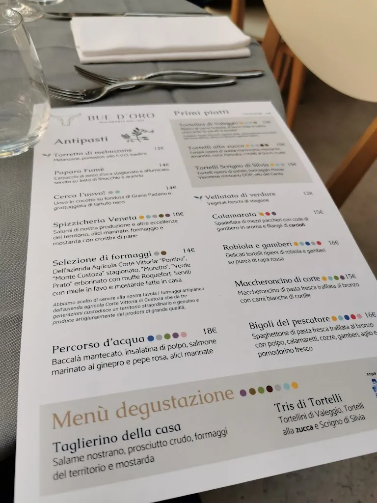 Menu_Ristorante Bue D'Oro_Borghetto_image_4