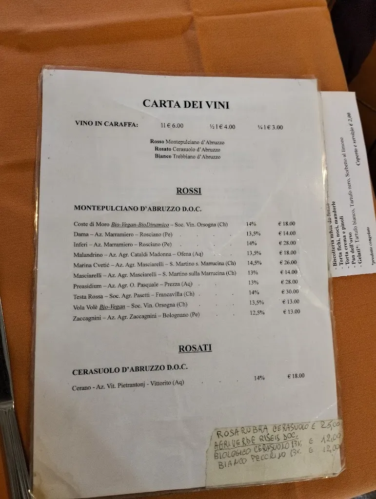 Menu_Ristorante La Fiaccola_Anversa degli Abruzzi_image_2