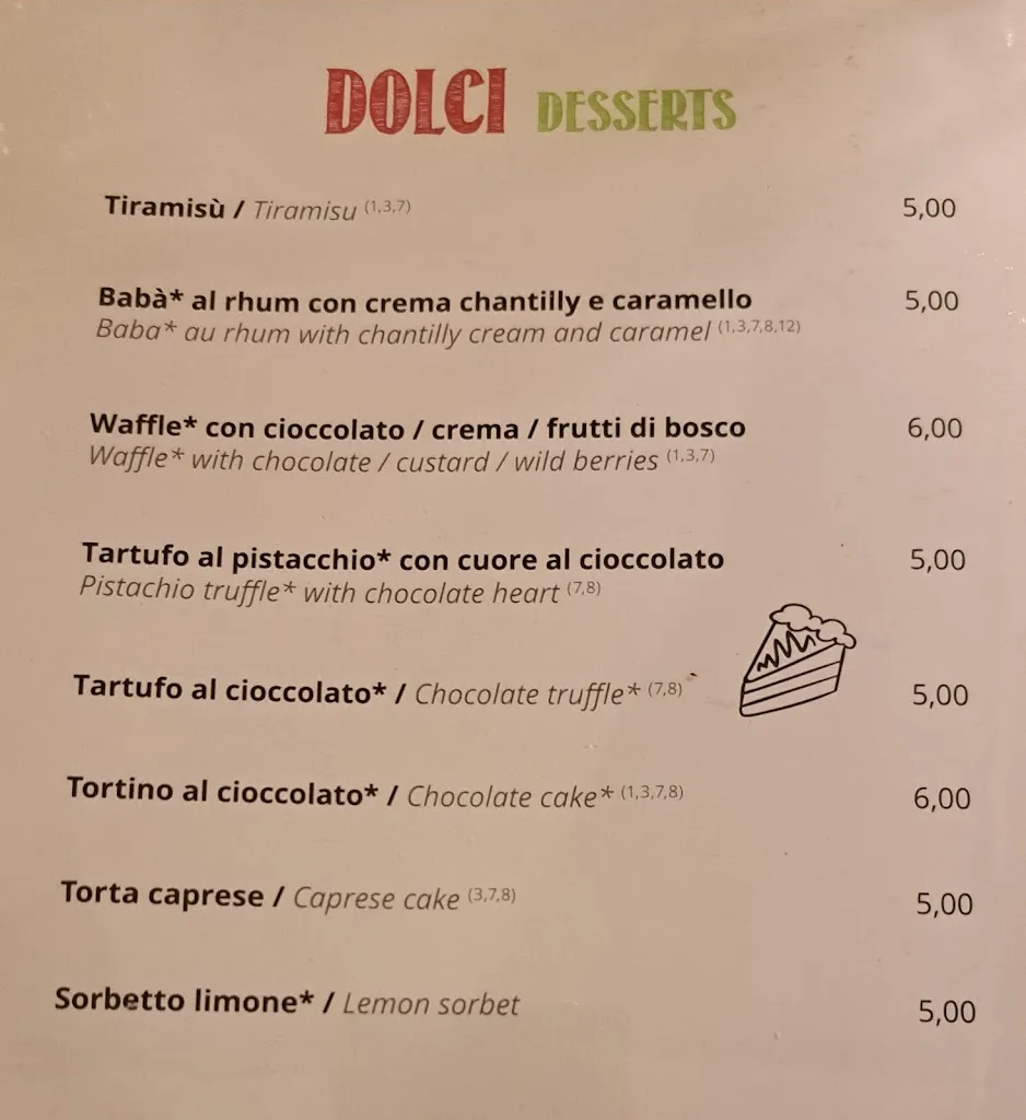 Menu_Bellavista Carovigno – Pizzeria e Cucina_Carovigno_image_2