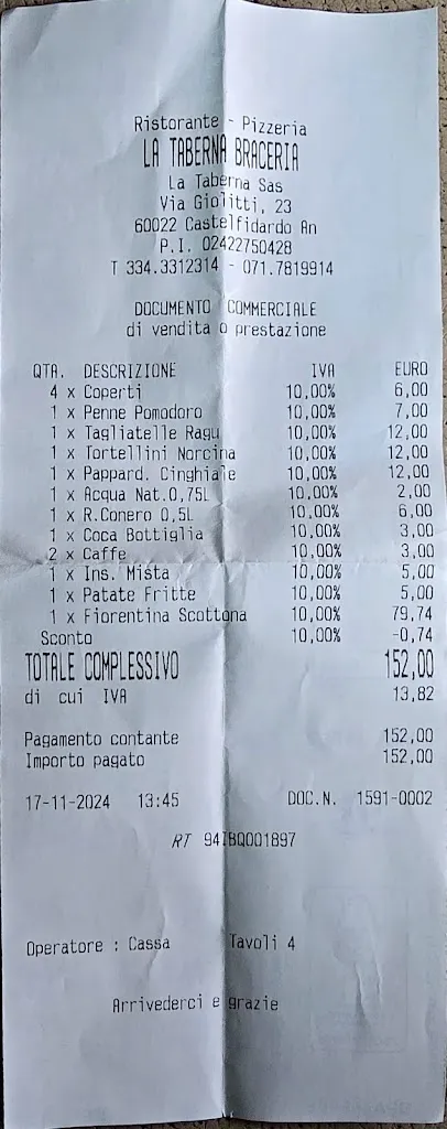 JohnnyRJ_La Taberna Braceria Pizzeria di Marzella Annamaria_Castelfidardo_review