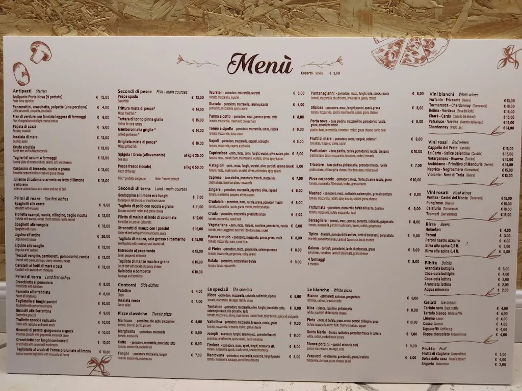 Menu_Ristorante pizzeria Taverna Nuova Pantanagianni_Carovigno_image_1