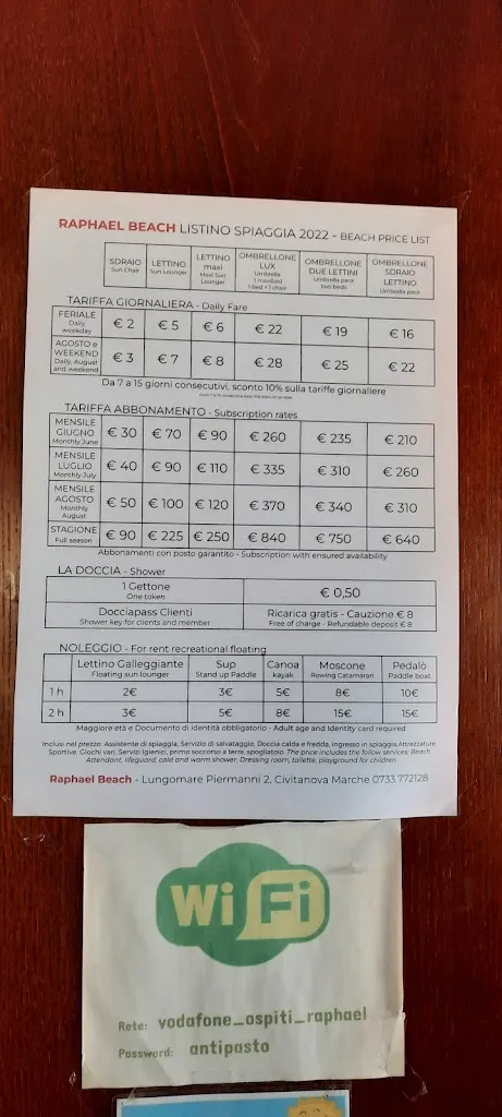 Menu_Raphael Beach_Civitanova Alta_image_4