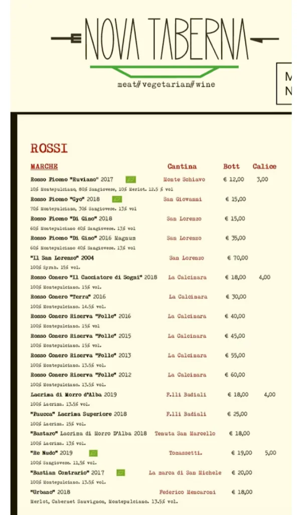 Menu_Nova Taberna_Corinaldo_image_4