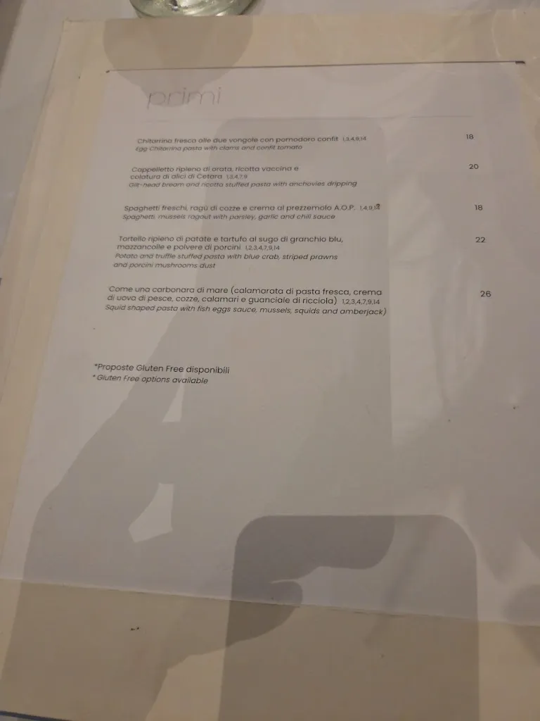 Menu_Levante_Cuccurano_image_2