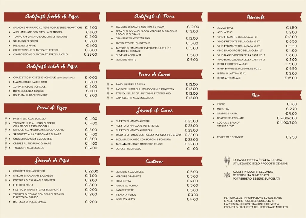 Menu_Taverna del Ghiottone_Cuccurano_image_1