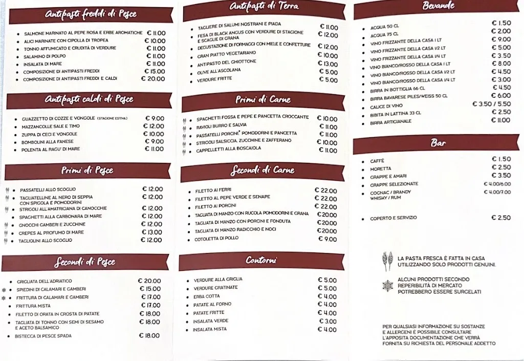 Menu_Taverna del Ghiottone_Cuccurano_image_3