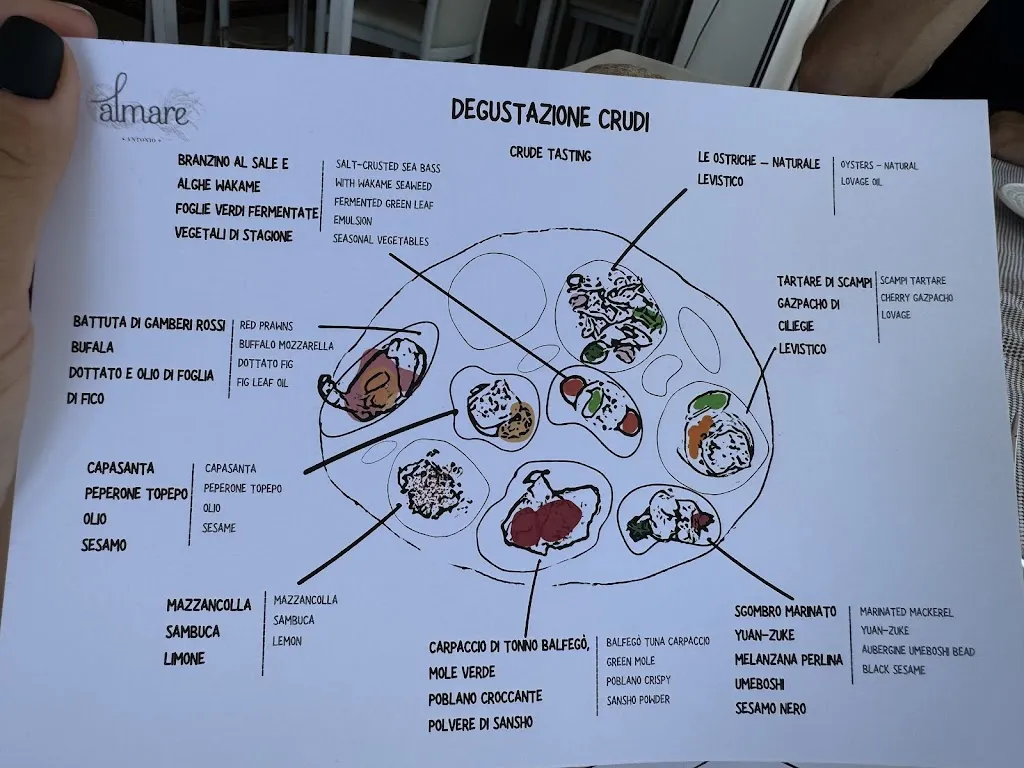 Menu_Ristorante AlMare - Fano_Cuccurano_image_3
