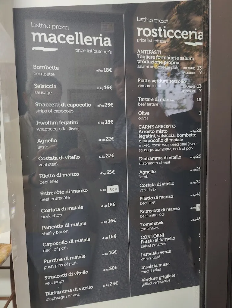 Menu_Zio Pietro_Casalini_image_4