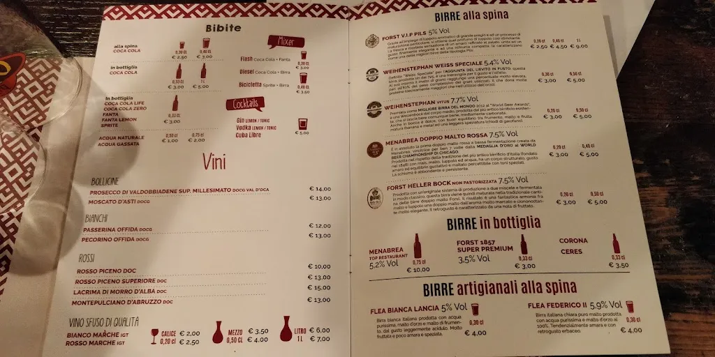 Edvard Borovskij_Morrison's Premium Pub_Cupra Marittima_review