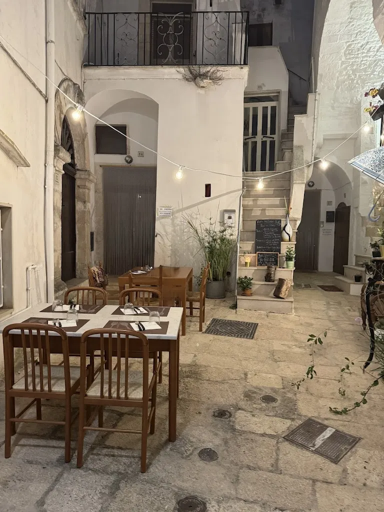 Home Restaurant Giù_Mangi_Casalini_slider_image_2