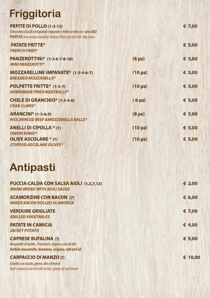 Menu_TWENTY21ONE RistoPub da Graziano_Casalini_immagine_1