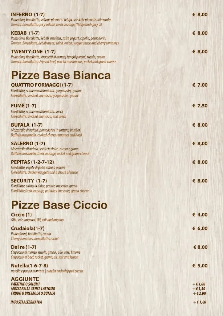 Menu_TWENTY21ONE RistoPub da Graziano_Casalini_immagine_4