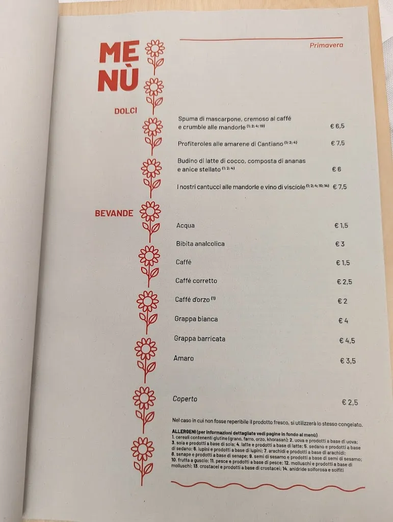 Menu_Locanda Girolomoni_Fossombrone_image_1