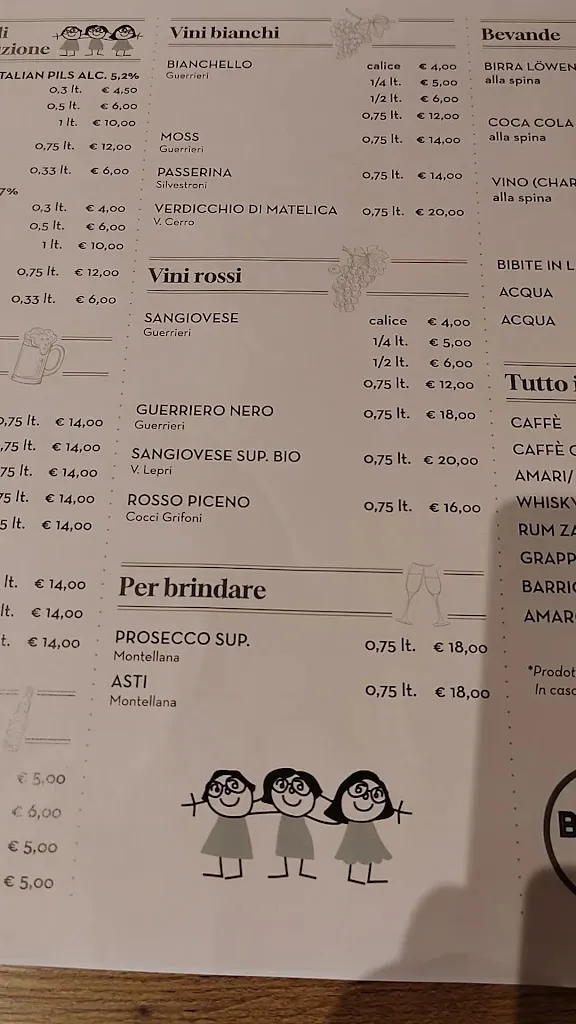 Menu_Pizzeria Da Berto_Gradara_image_3