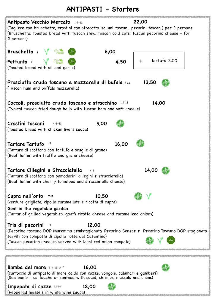 Menu_Trattoria Vecchio Mercato_Mercato Vecchio_image_1