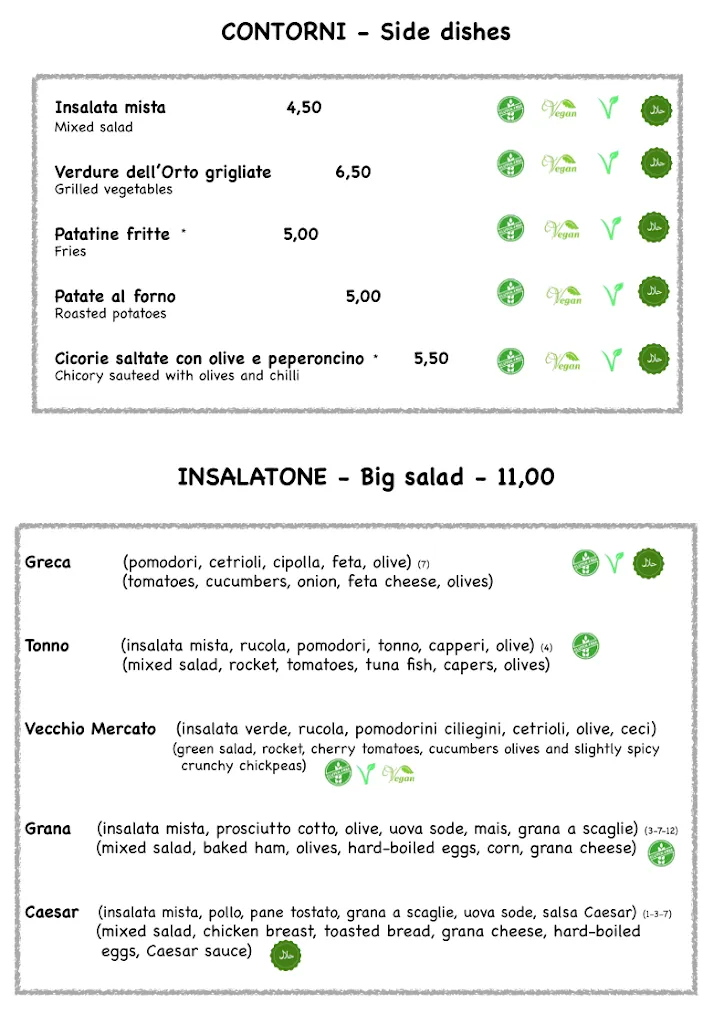 Menu_Trattoria Vecchio Mercato_Mercato Vecchio_image_2