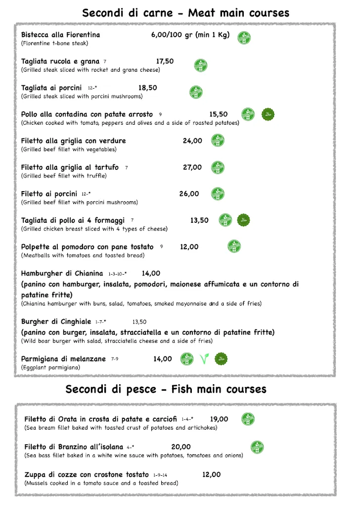 Menu_Trattoria Vecchio Mercato_Mercato Vecchio_image_3
