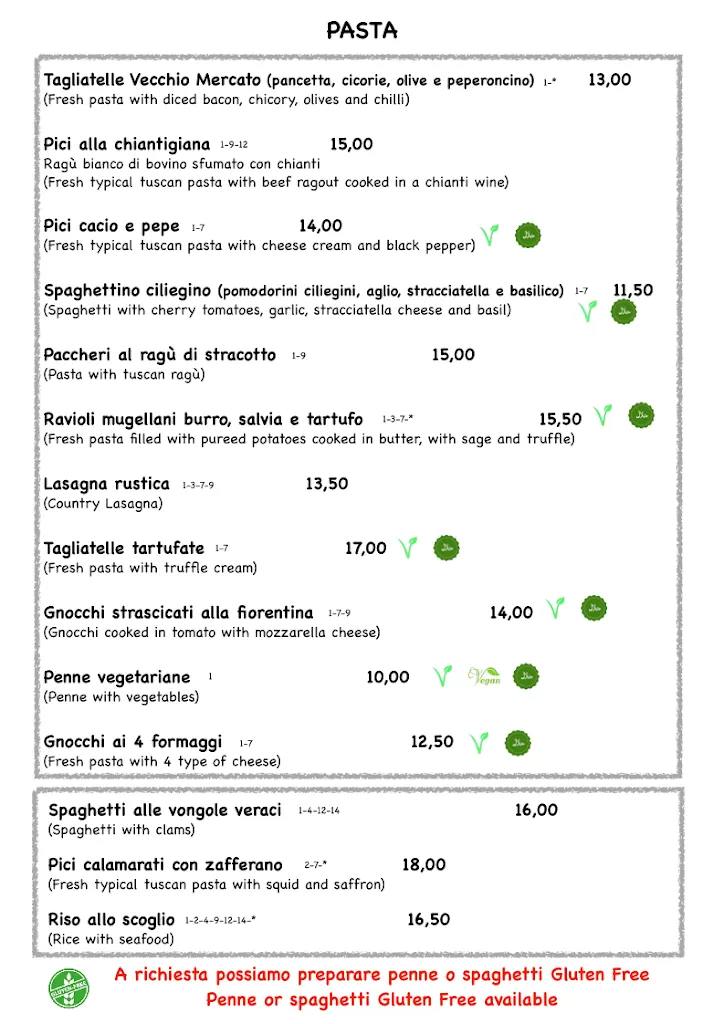 Menu_Trattoria Vecchio Mercato_Mercato Vecchio_image_4