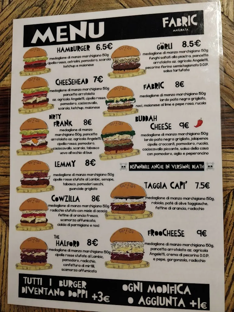 Menu_birreria FABRIC Macerata_Macerata_image_4