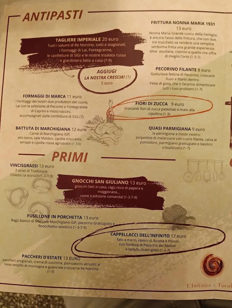 Menu_L'Infinito a Tavola_Macerata_image_3