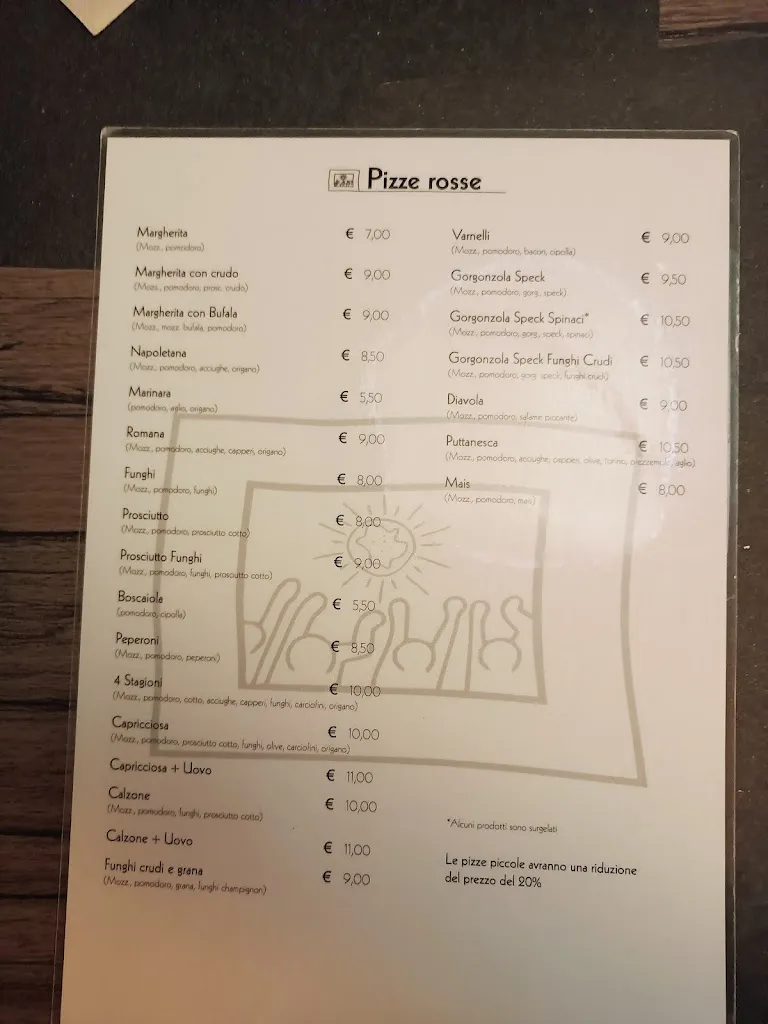 Menu_Pizzeria da Giovanni_Macerata_immagine_2