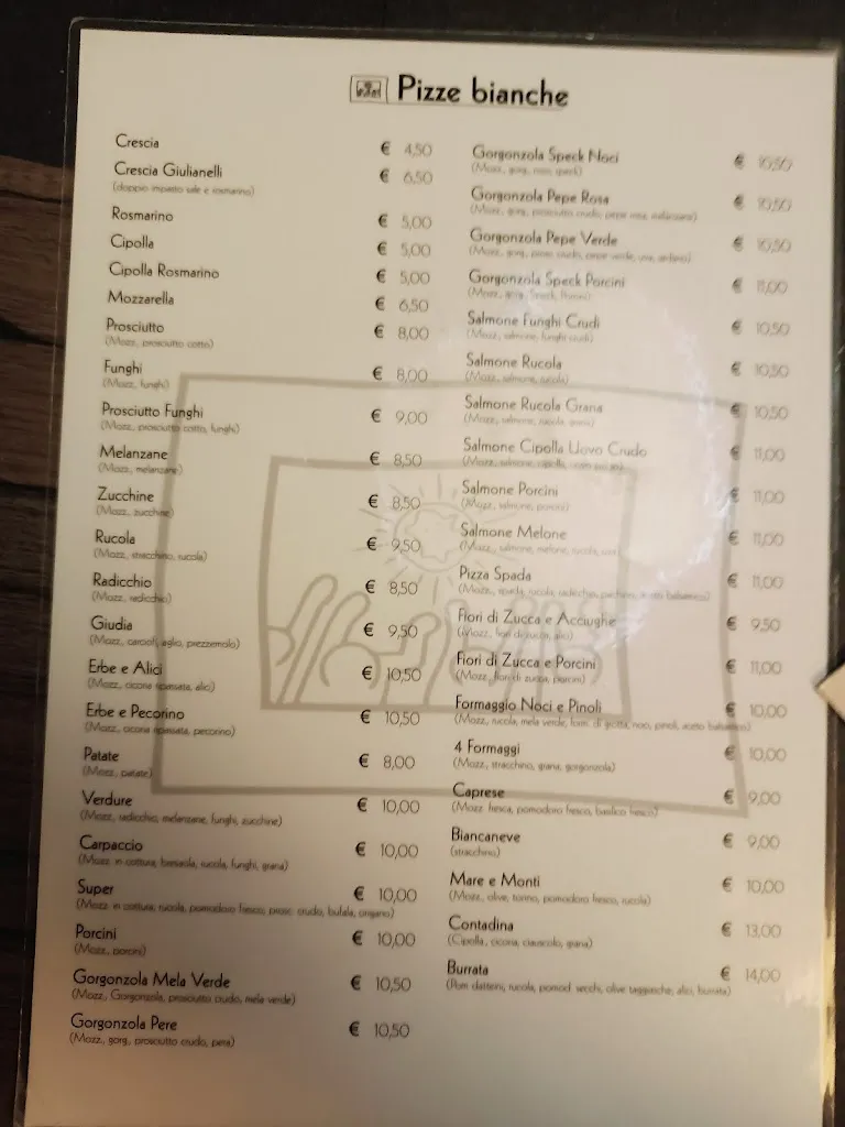 Daniele Diamanti_Pizzeria da Giovanni_Macerata_recensione