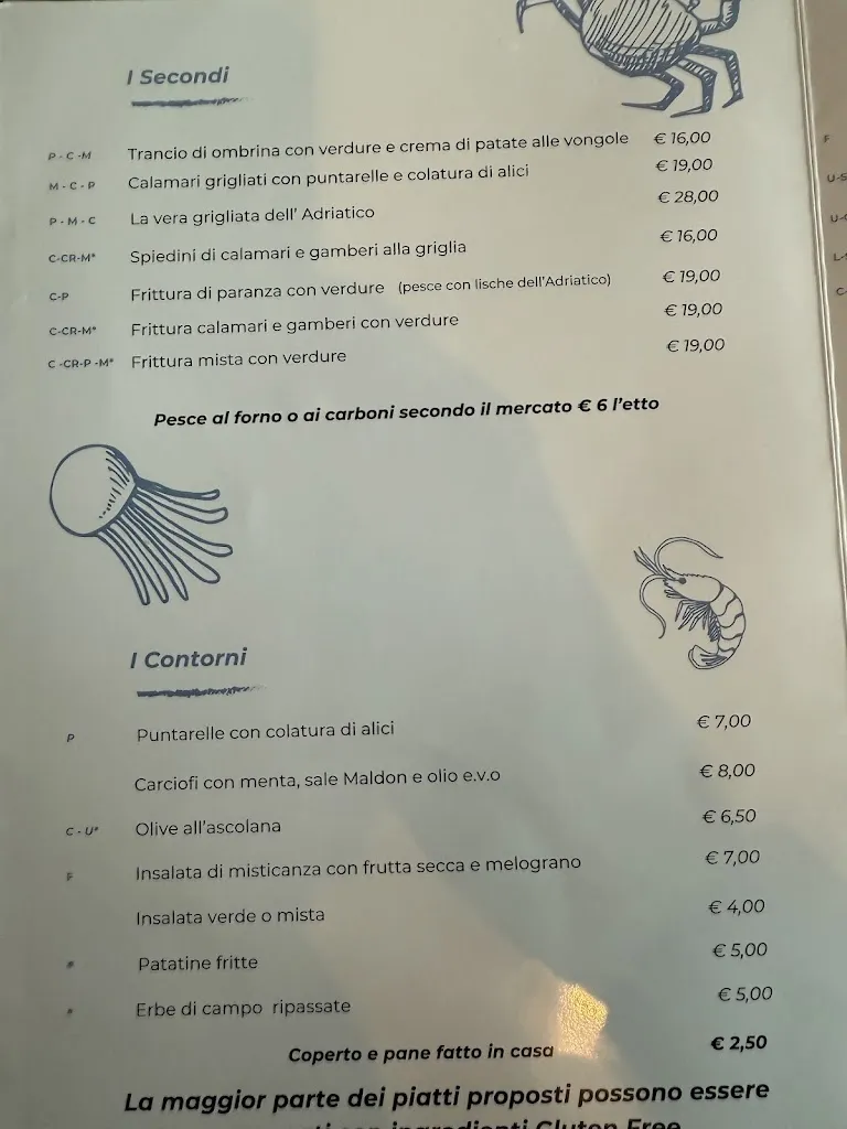 Menu_Burro & Alici_Mondolfo_image_2