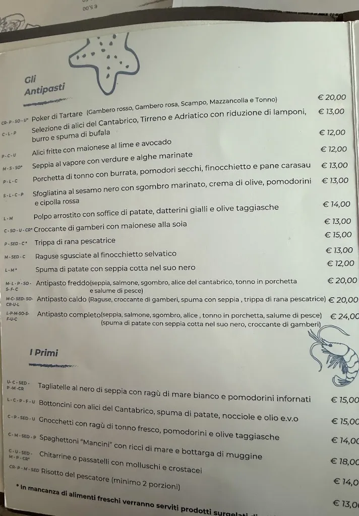 Menu_Burro & Alici_Mondolfo_image_3