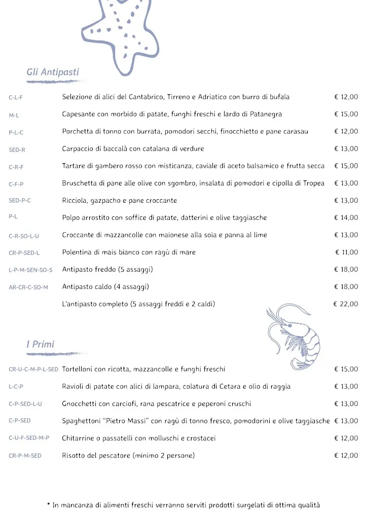 Menu_Burro & Alici_Mondolfo_image_4