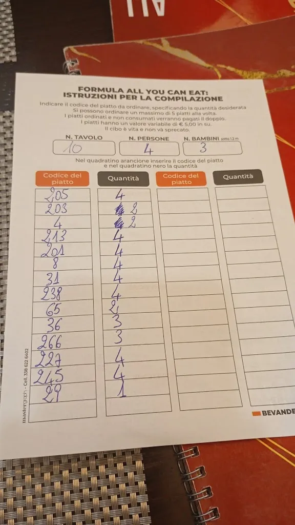 Francesco Corrado_Dinastya sushi di Casarano_Casarano_review